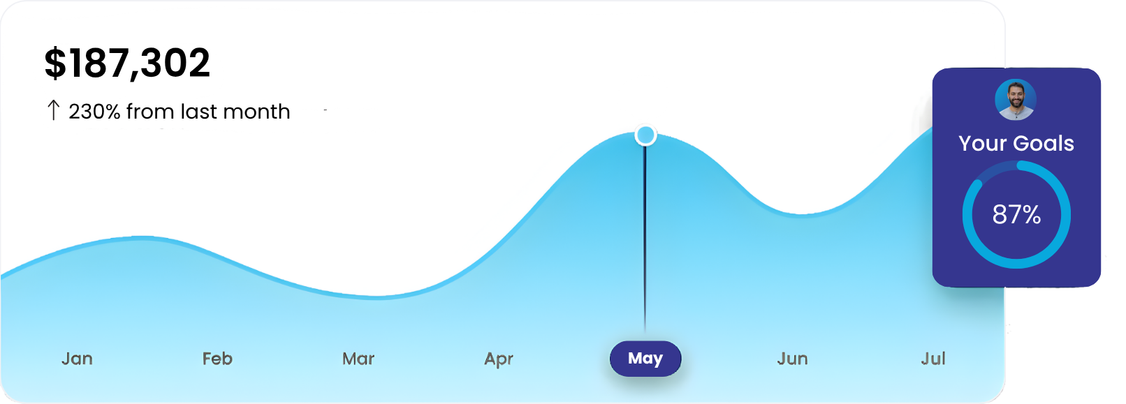 Consulting Services | Hero Image Consulting Services | Hero Image